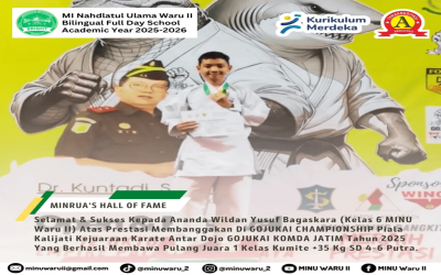 Prestasi Peserta Didik